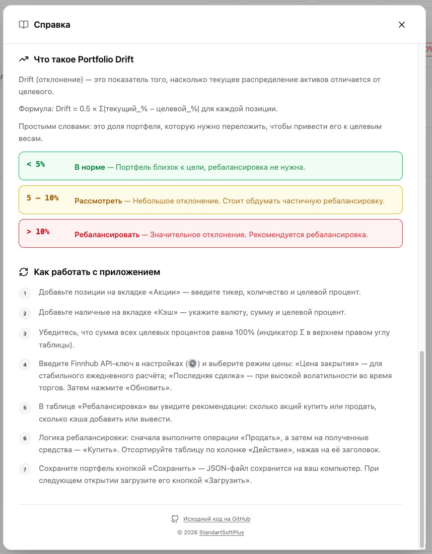 Справка и инструкция